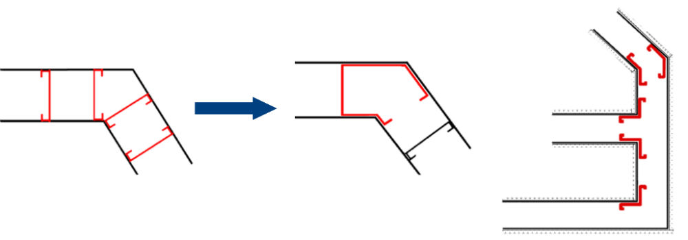 smooth_products_diagram.jpg