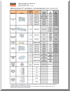 cfs-simpson-cross-reference.png