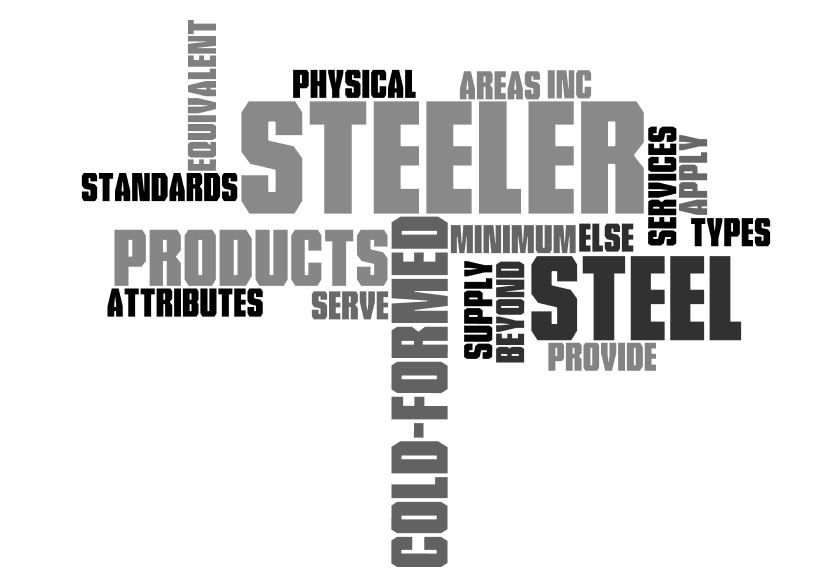 steeler_word_cloud.jpg steeler_word_cloud.jpg